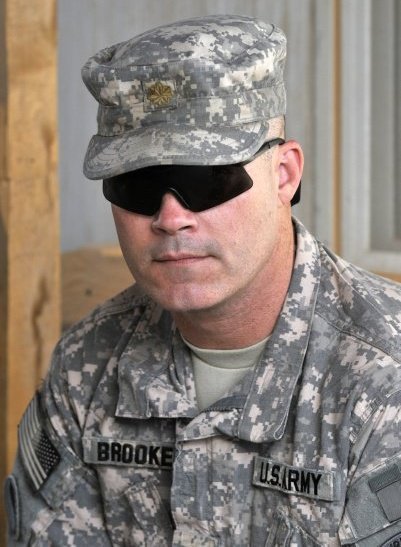 Timothy Brooke's album, Profile Pictures