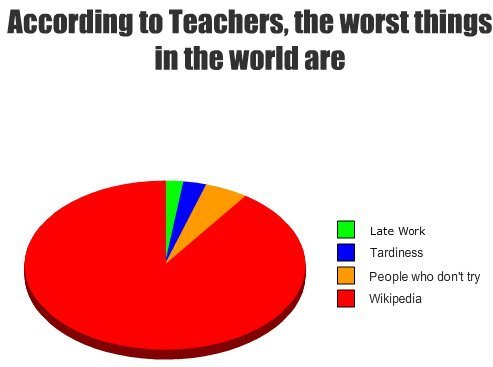 Brandon Winn's album, FUNNY PICTURES