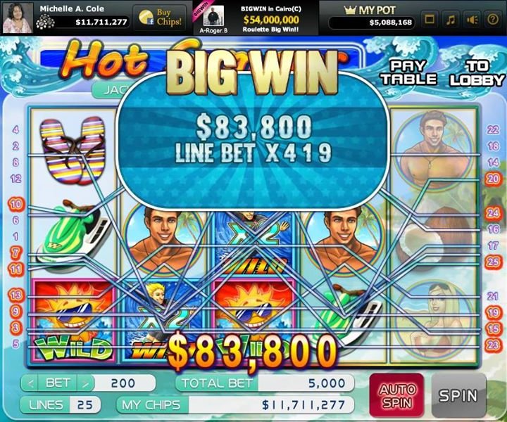 Michelle Cole's album, DoubleU Casino Photos