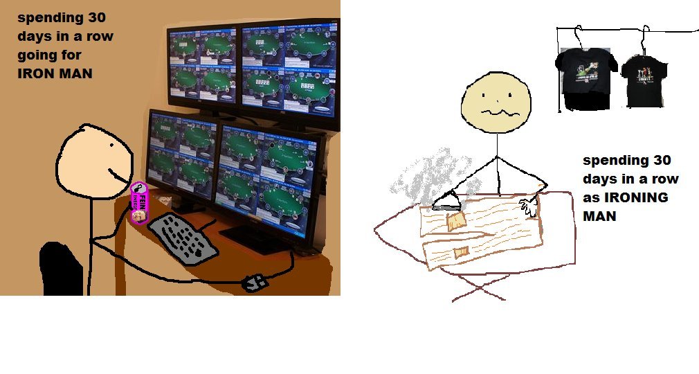 Aaron Brown's album, My Life before and after online poker