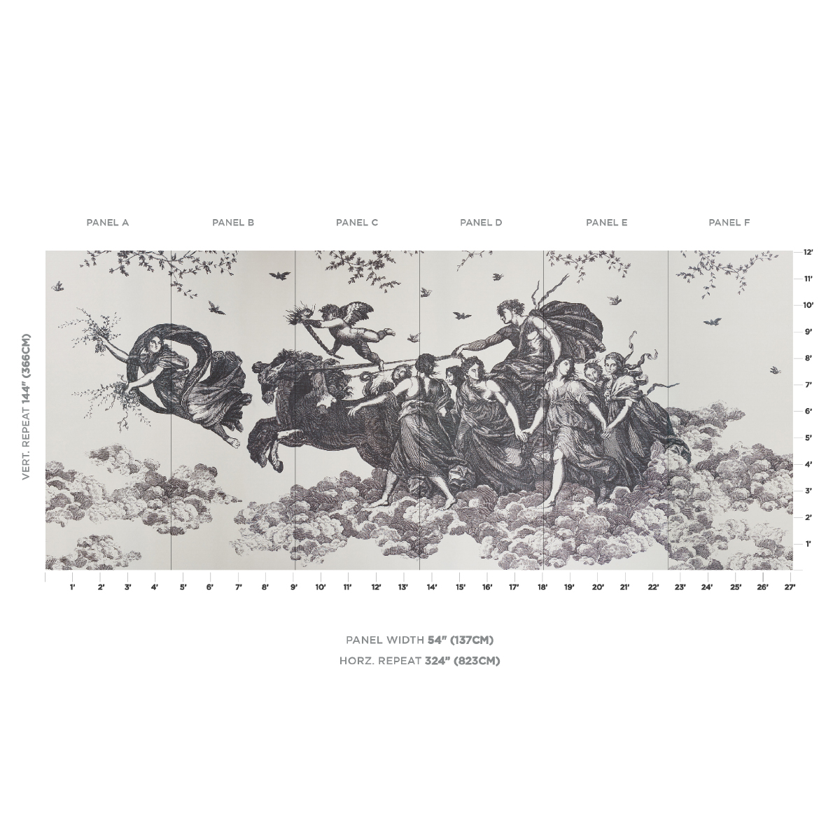CHARIOT OF DAWN TOILE PANEL SET gallery 1