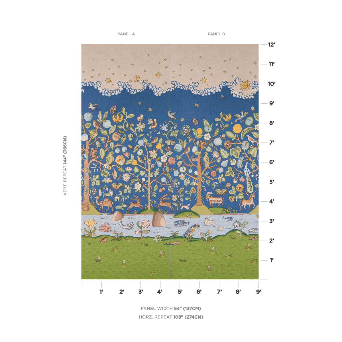 CHAUCER'S FOREST PANEL SET gallery 1