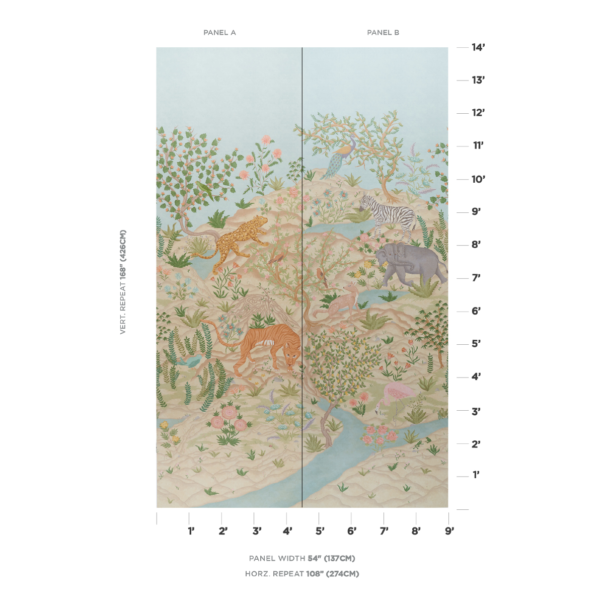 FINCHES JUNGLE PANEL SET gallery 1