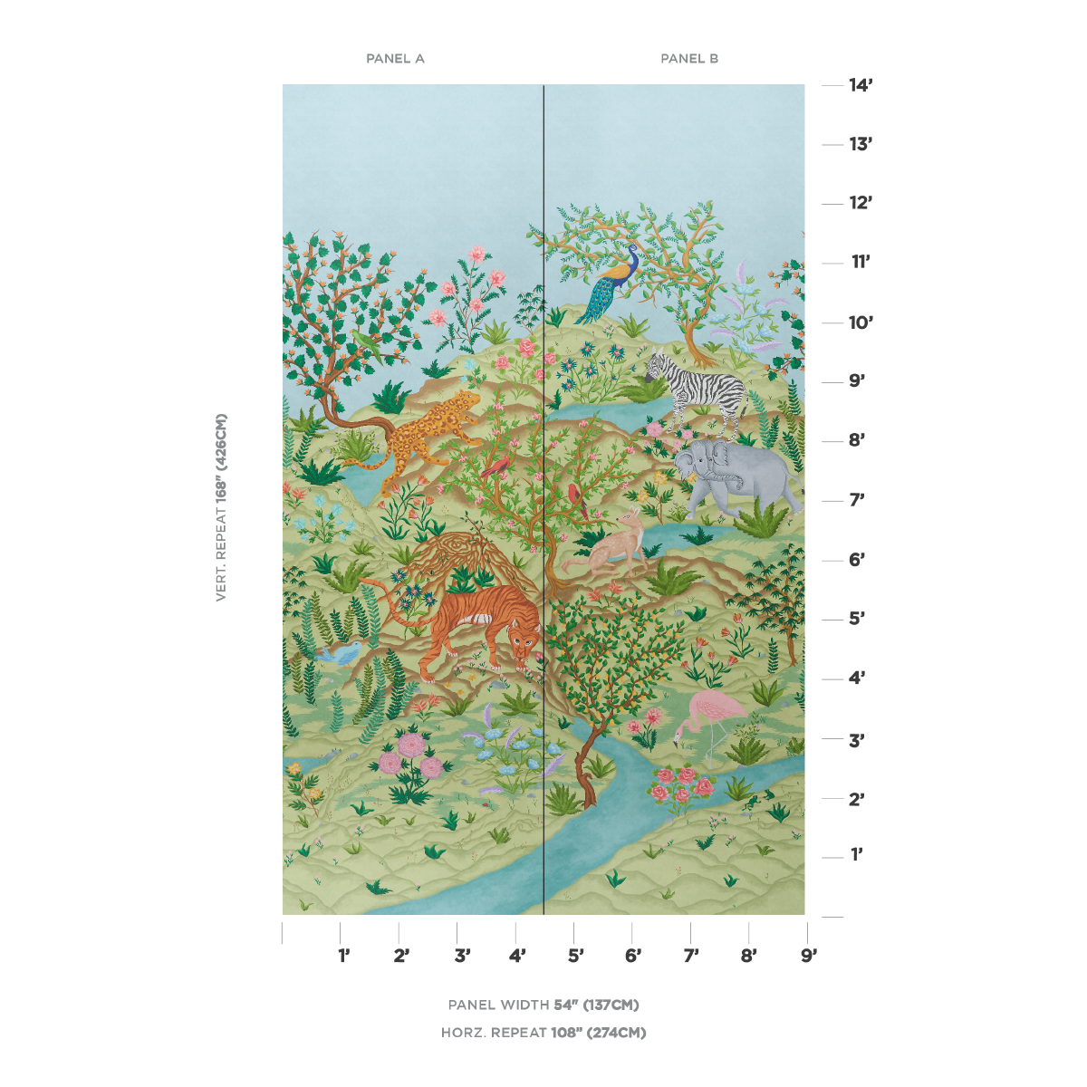 FINCHES JUNGLE PANEL SET gallery 1