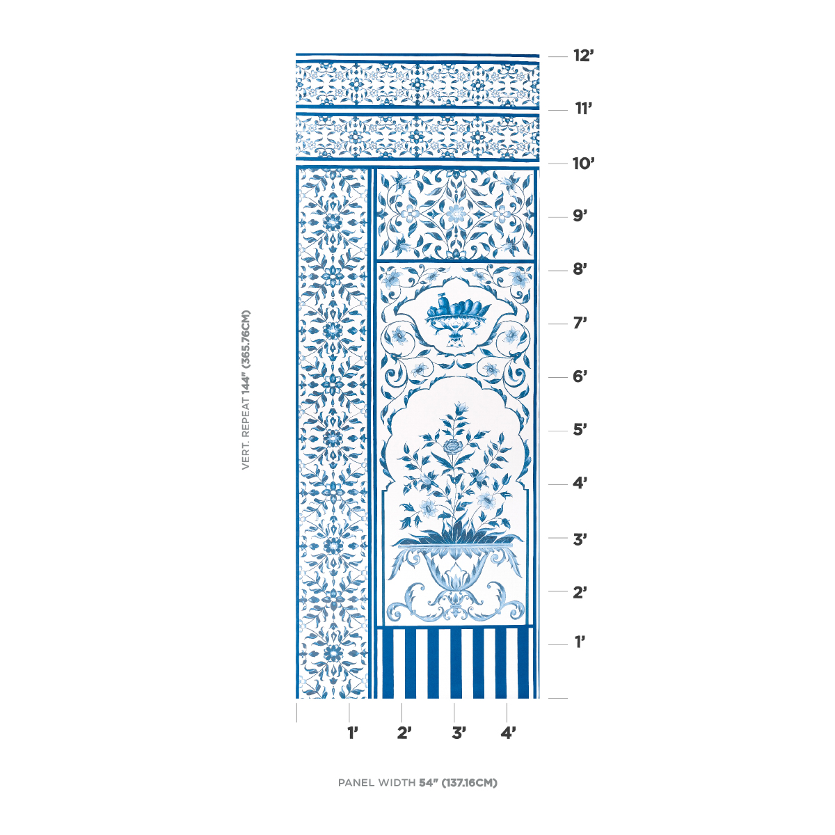 MUGHAL GARDEN PANEL A gallery 1