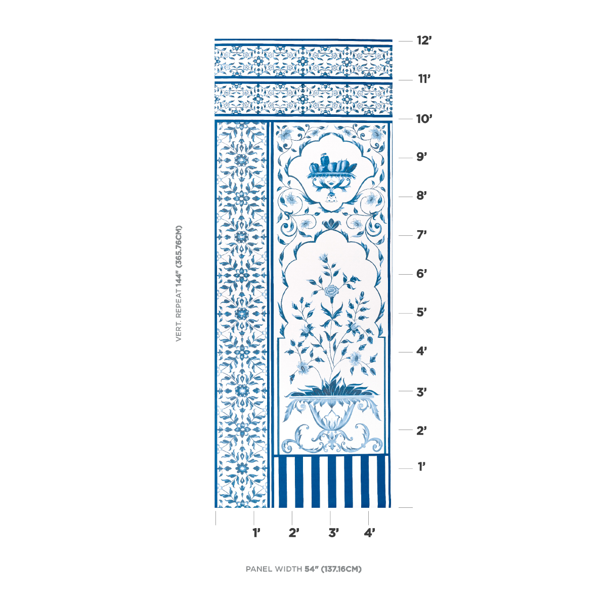 MUGHAL GARDEN PANEL B gallery 1