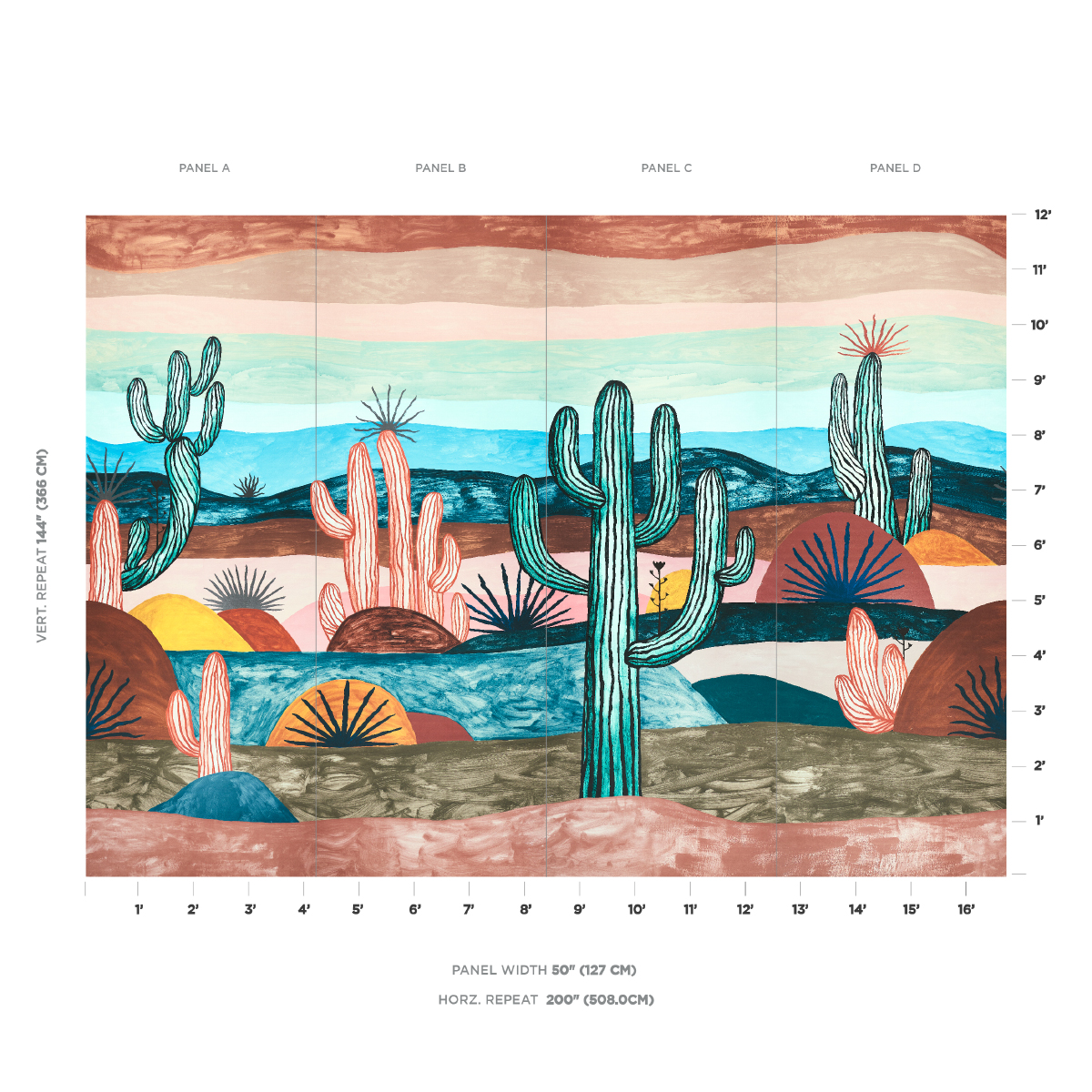 DESERT SCAPE PANEL SET gallery 1