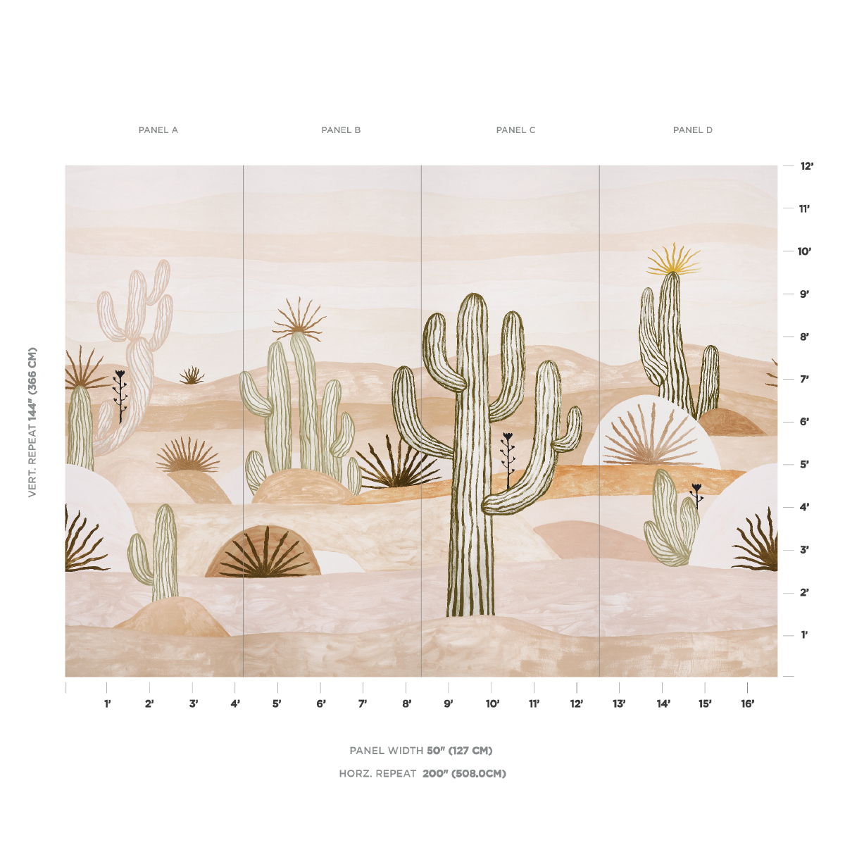 DESERT SCAPE PANEL SET gallery 1