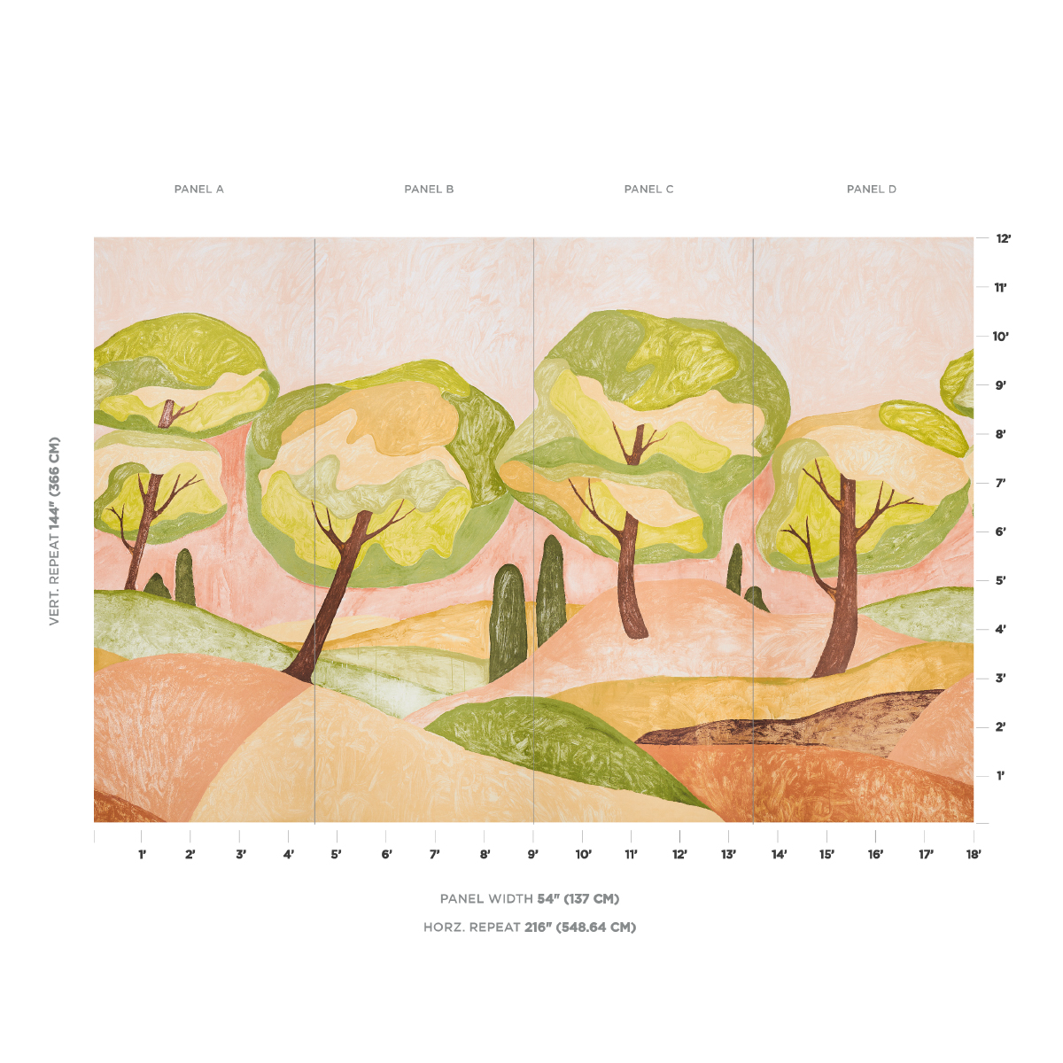 FOREST HILLS PANEL SET gallery 1