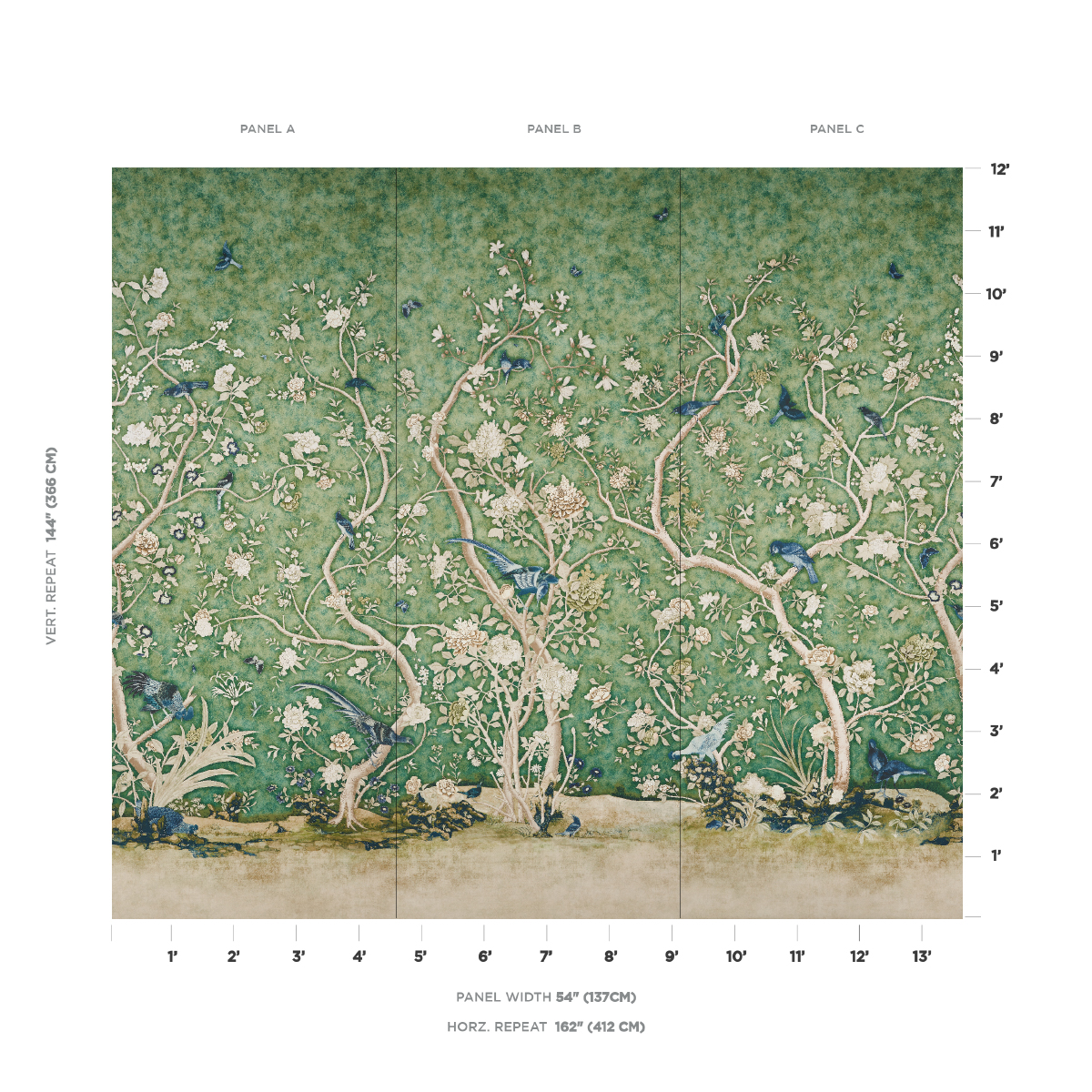 Les Oiseaux Panel Set gallery 1