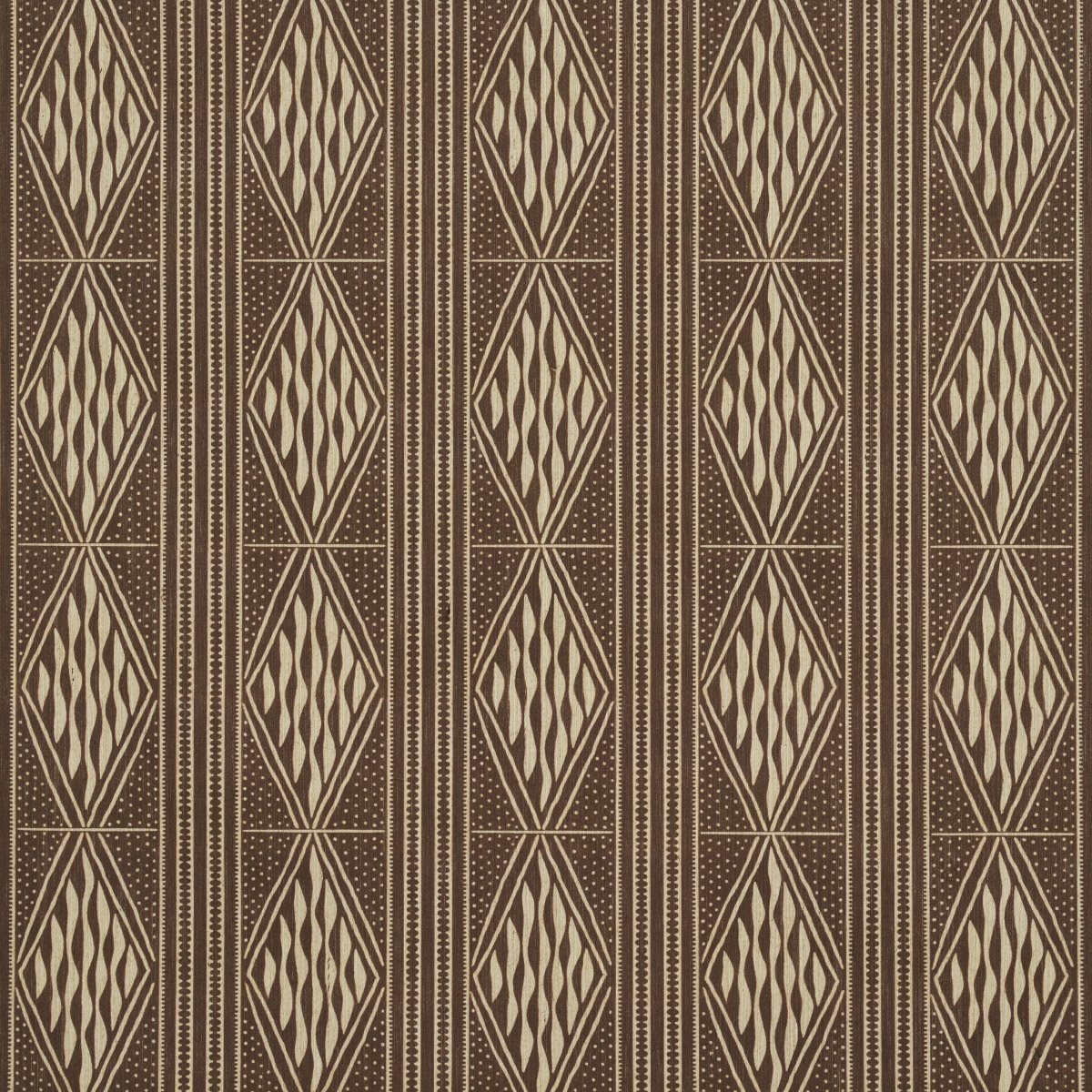 CASSAVA — TOBACCO