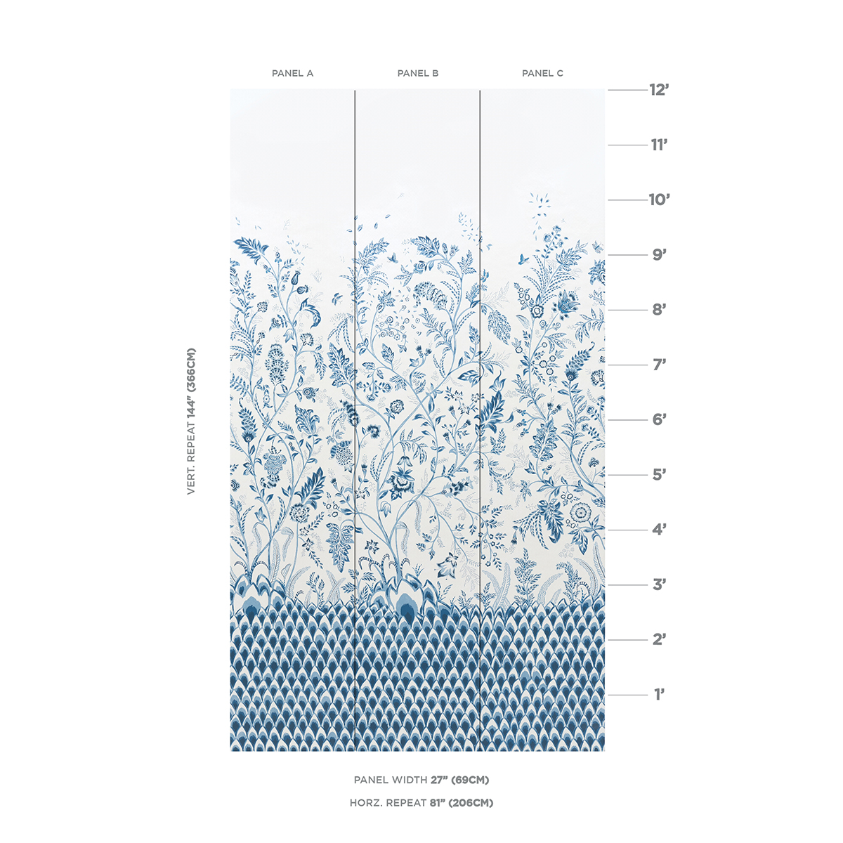 CHINOISERIE GRANDE PANEL SET gallery 1
