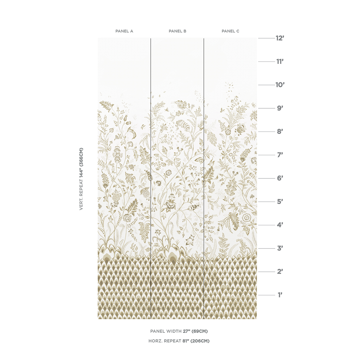CHINOISERIE GRANDE PANEL SET gallery 1