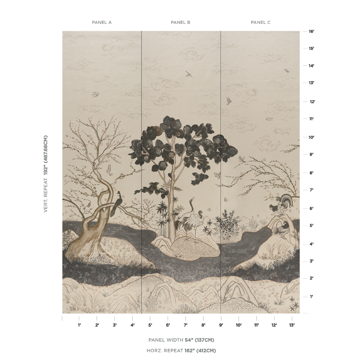 Birdsong 3 Panel Set gallery 1