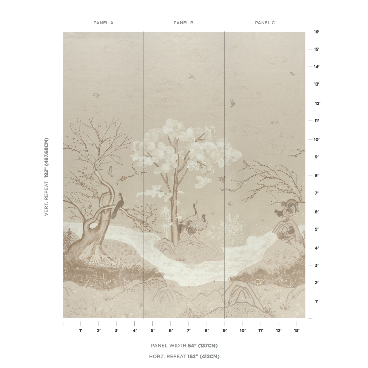 Birdsong 3 Panel Set gallery 1