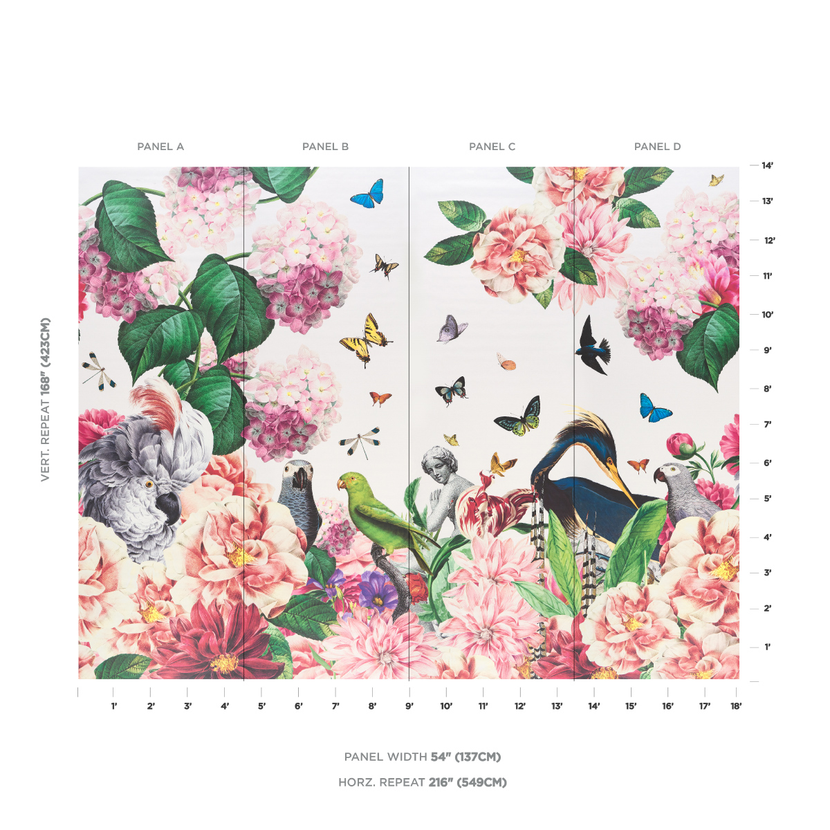 Flores Paradisi 4 Panel Set gallery 1