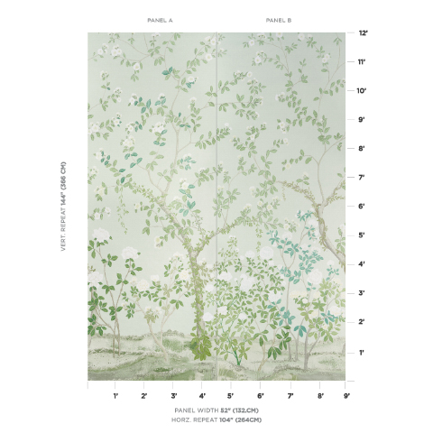 Madame De Pompadour Panel Set