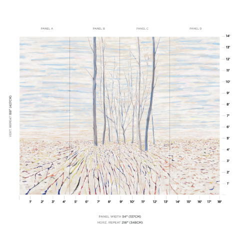 Acanthus Forest Panel Set