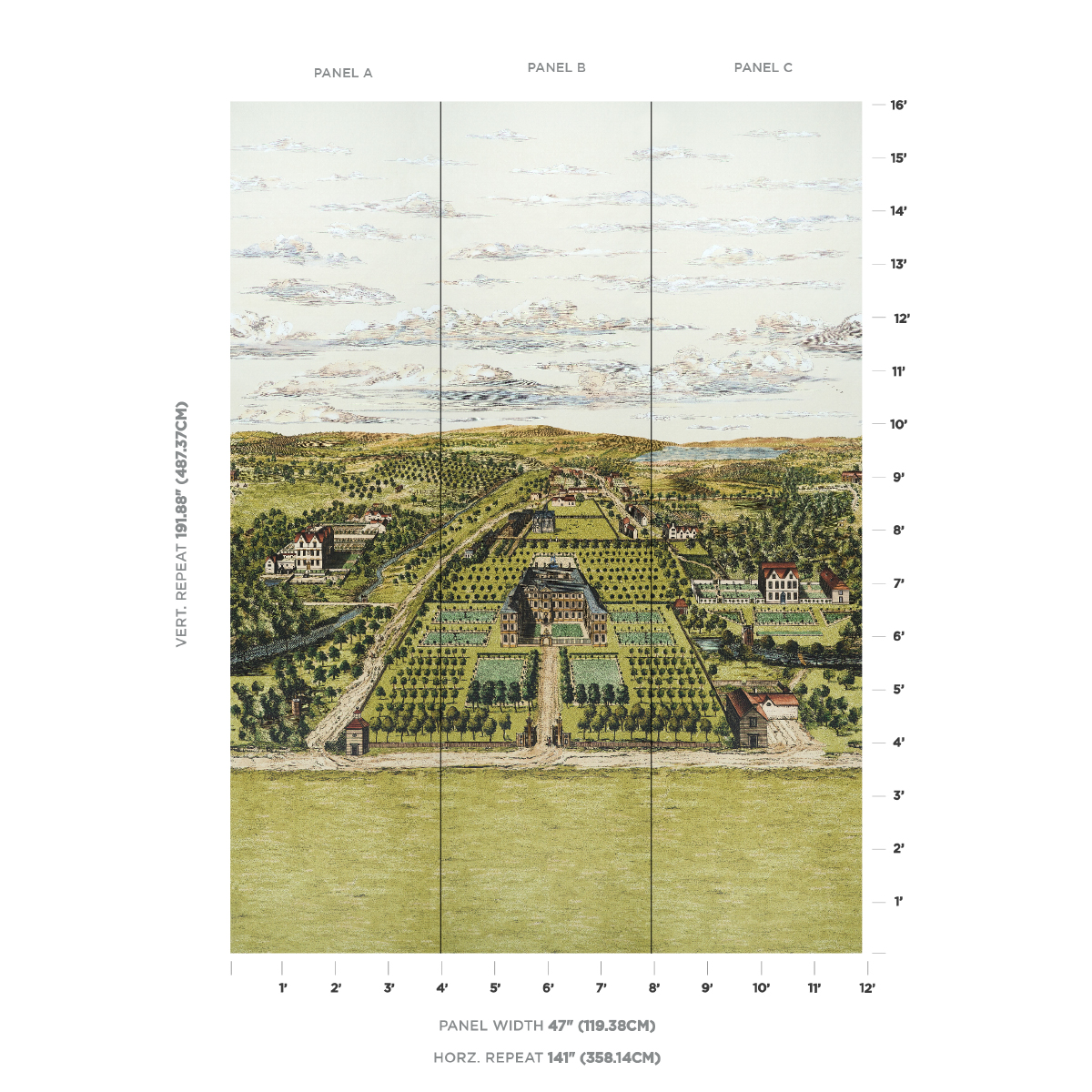 Mr. Darcy 3 Panel Set