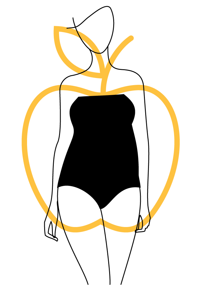 The Best Styles of Dress for Each Body Type | Apple Body Shape Apple Body Shape