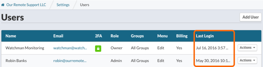 Current User Listing