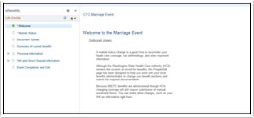 Event Example