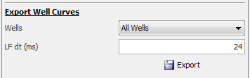 Export well curves