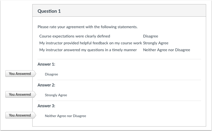 How To Answer Strongly Agree And Strongly Disagree Questions