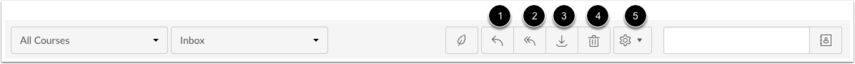 View Toolbar Options