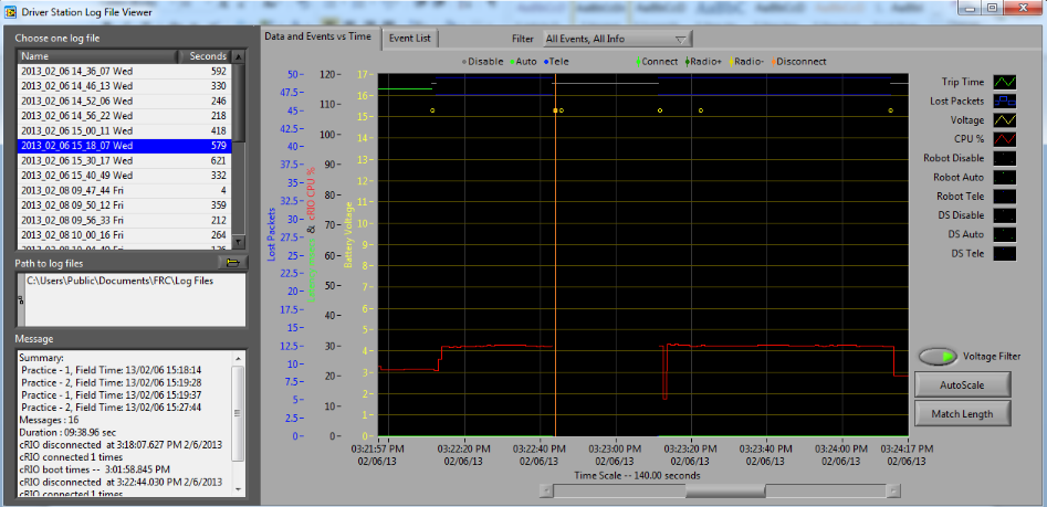 FRC Driver Station Log Viewer