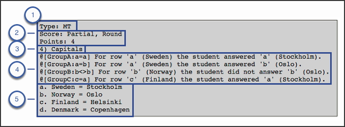 Building questions with the Text editor