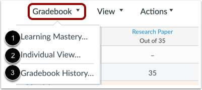 View Gradebook Menu