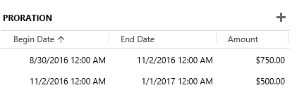 SOLUTION 4: THE DUES PRORATIONS DO NOT HAVE THE CORRECT DATES
