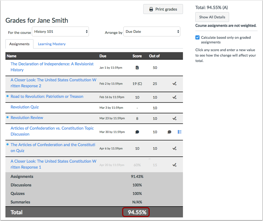 What are WhatIf Grades? Canvas Community
