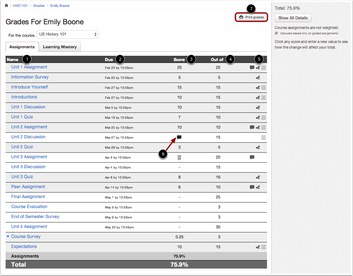 How do I check my grades in Canvas? eCampus Help Desk