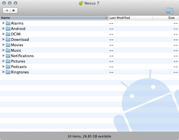 Dedicated Tool for Music Transfer between Mac & Android