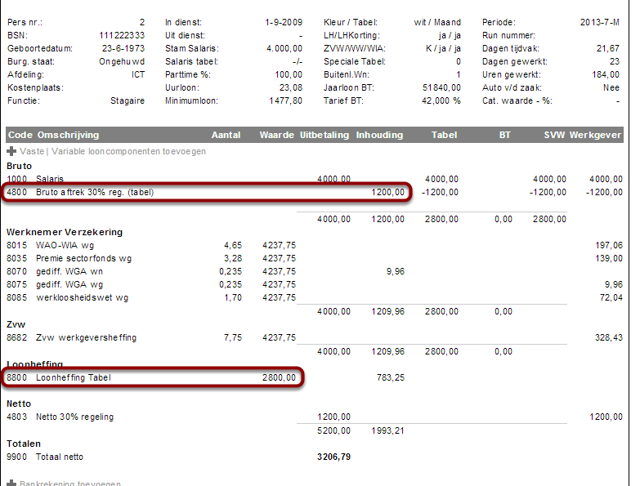 30%regeling met minimum – Nmbrs® Payroll NL