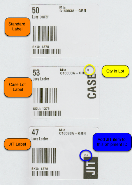 Lot Labels