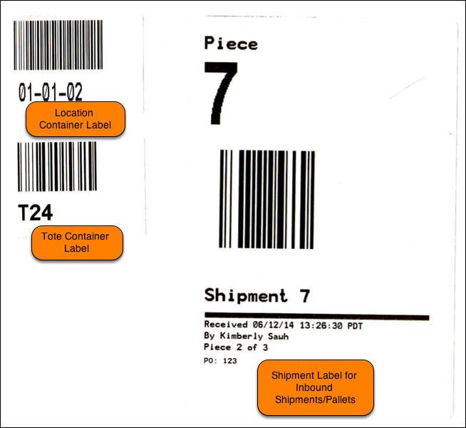 Container Labels and Inbound Shipment/Pallet Labels