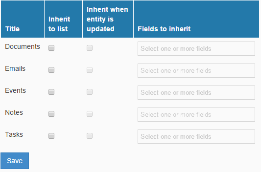 Select inheritance fields