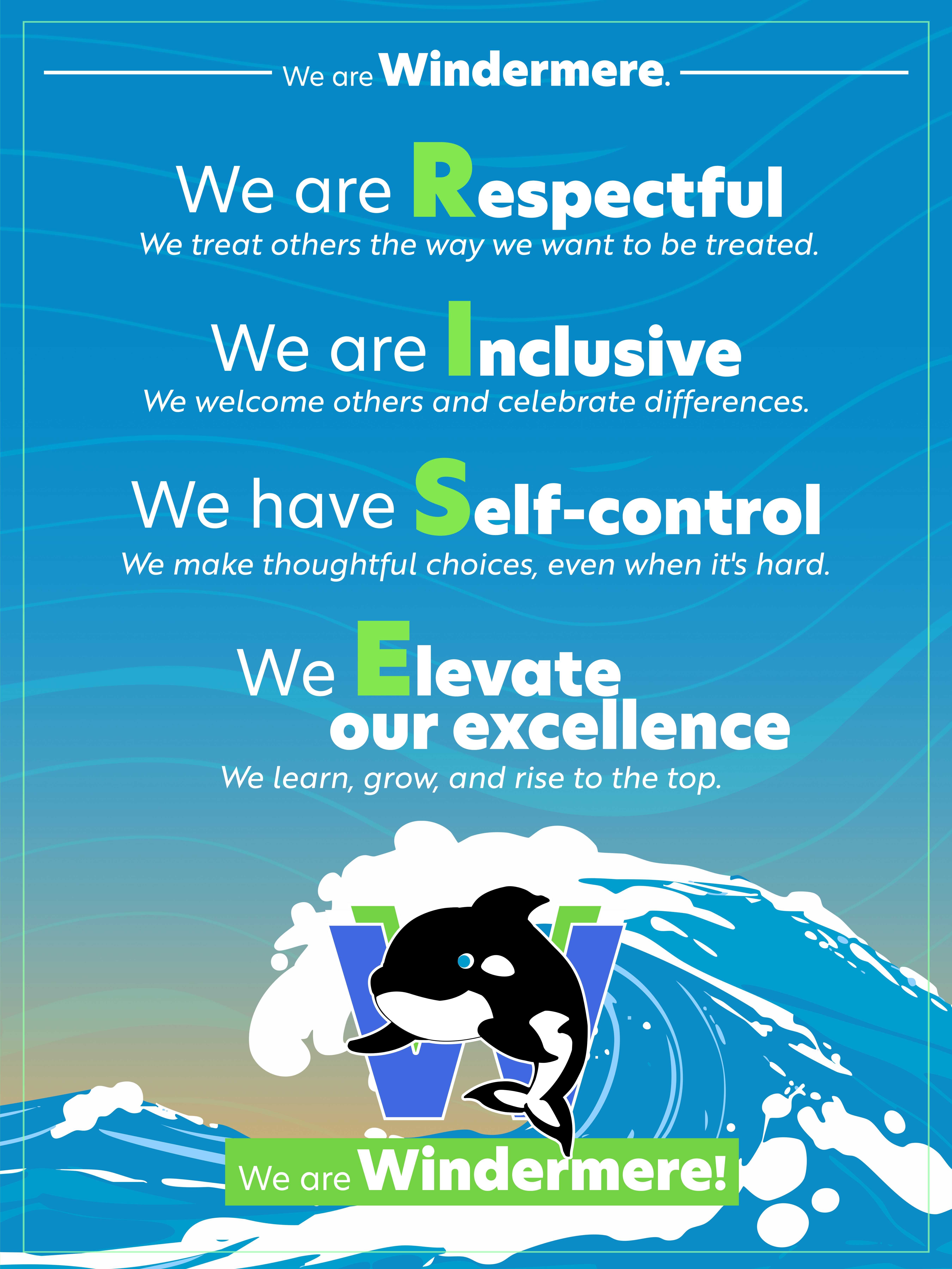 blue poster with what and wave and motto RISE