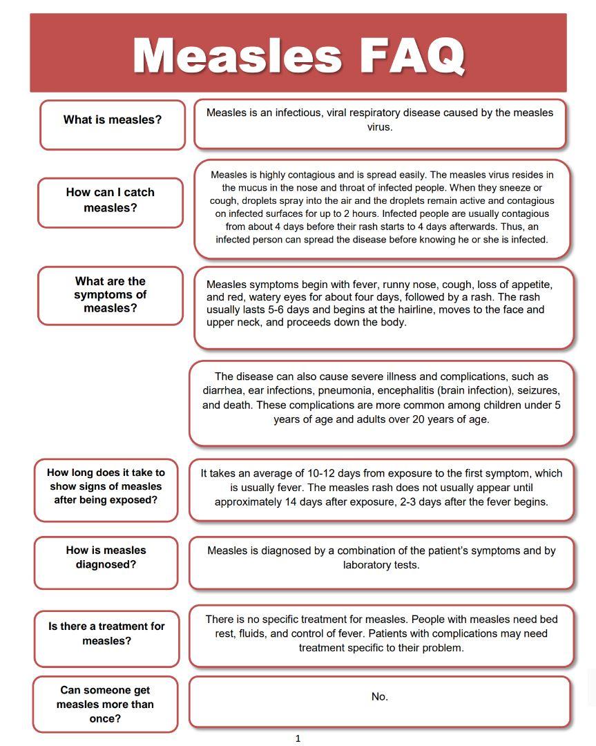 An informational graphic titled 'Measles FAQ' with questions and answers about the disease.