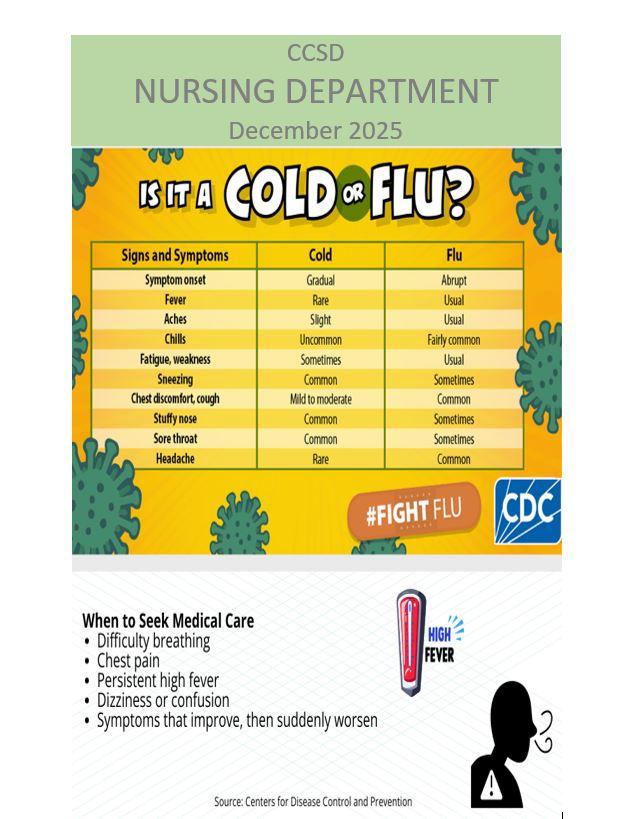 Is it a cold or Flu