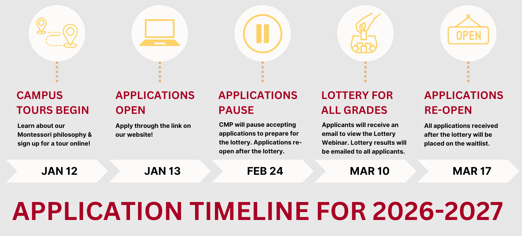 Timeline graphic detailing application dates for the 2026-2027 school year.