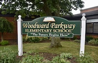 A sign for Woodward Parkway Elementary School stands in front of a building.