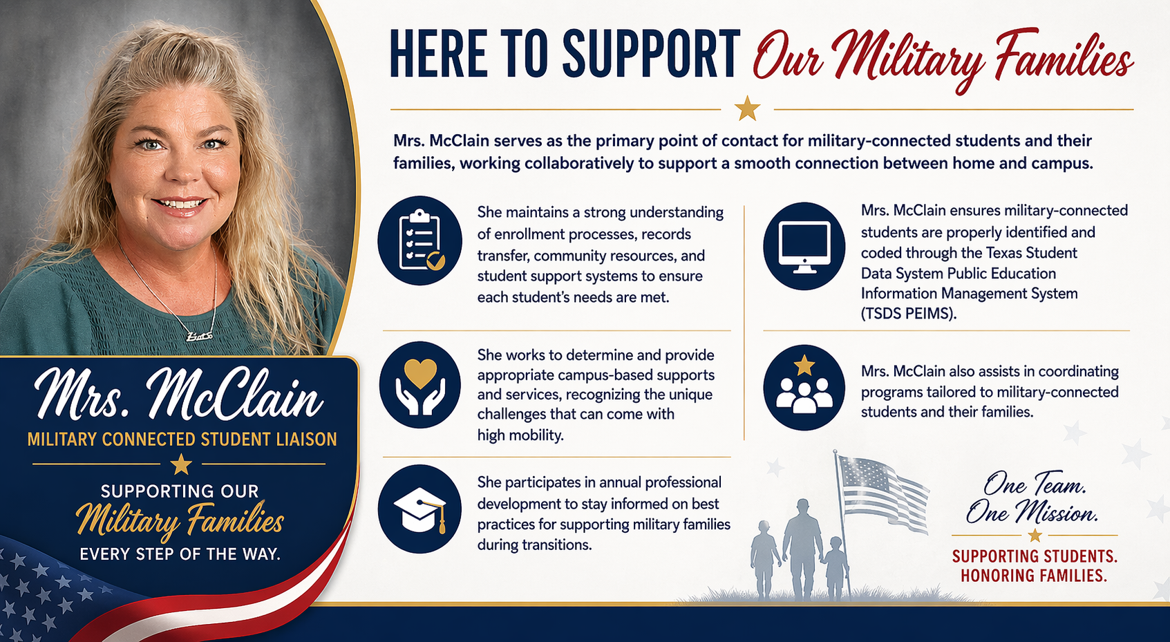 mcclain liason info graphic