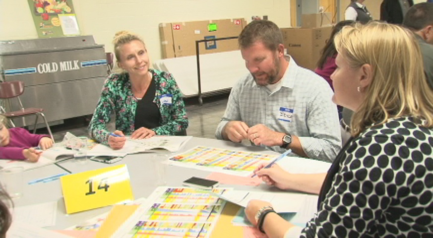 Facility Master Planning Meeting