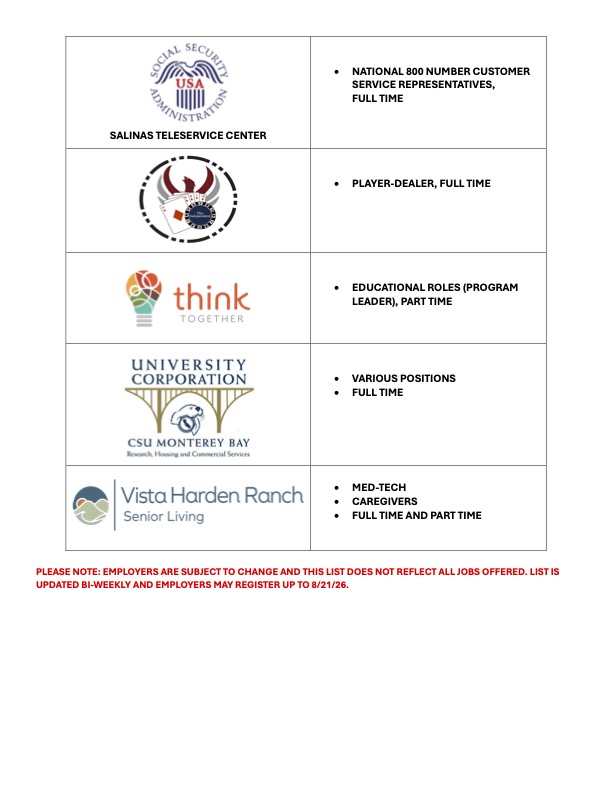 A grid displays logos and job titles from various organizations.