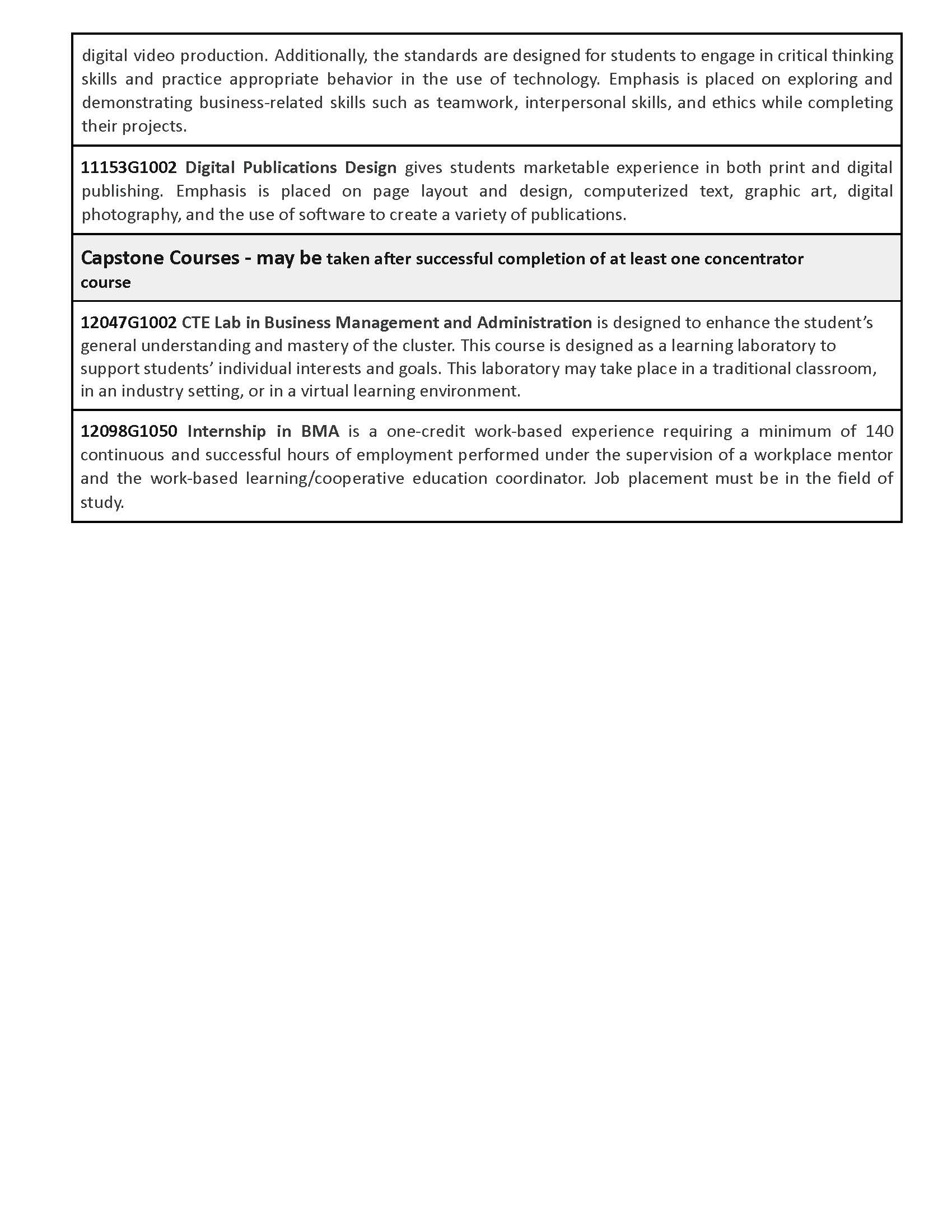 A document outlines educational programs and their descriptions, including Digital Publishing and Business Management.