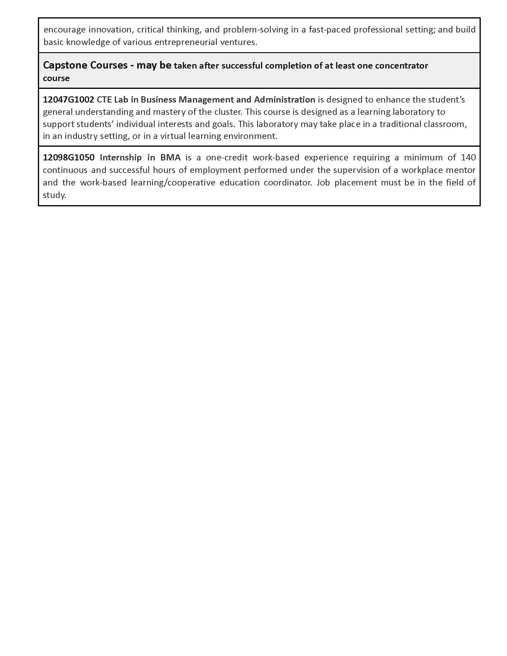 A table with text describing business and entrepreneurship concepts.